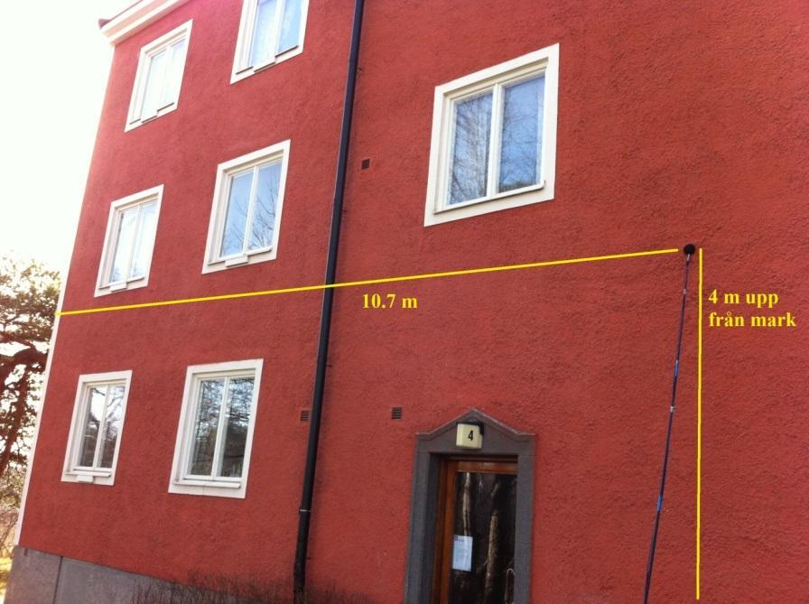 2.3 Riset 1, Drabantstigen 2-4 Position 4: mikrofonen höjdes upp till 4 meter