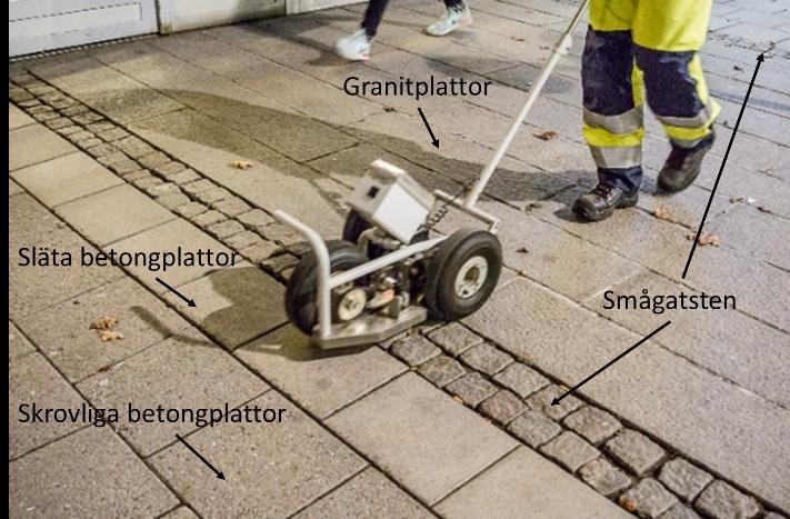 beläggningsmaterial bidrar också till att en gångbana i regel är mer ojämn än en cykelbana, vilket försvårar snöröjningen.
