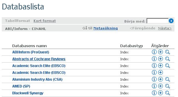 Sök databas > Databaslista I träfflistan visas databaserna i alfabetisk ordning. Träfflistan kan visas i två olika format, varav tabellformatet är defaultvärde.