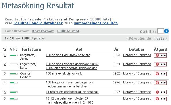 Metasökning, träfflista för vald databas Metasökning > Tidigare sökningar Här finns en sökhistorik med uppgift om
