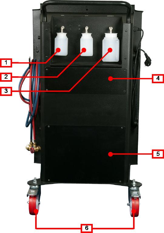 5.3.2 KONFORT 710R 1. Standard OLJA PAG/POE flaska för specifik olja 2. Standard UV flaska för UV spårämne 3.