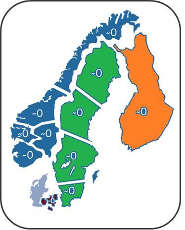 Dimensioneringsprocessen Gemensam nordisk funktion Utgångspunkt i varje elområdes historiska obalanser Ta hänsyn till möjligheten att sammanlagra olika områdens obalanser för att optimera på LFC