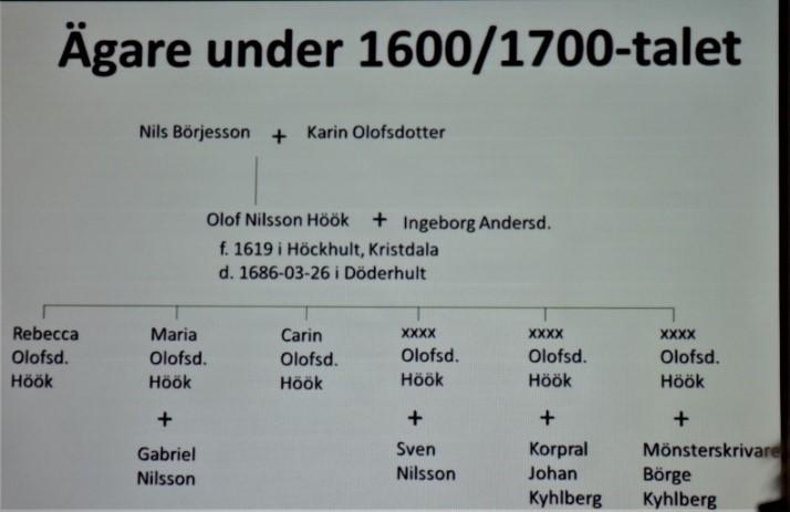 De hittar även ett bröllopsfoto.