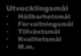 Förvaltningsmål Tillväxtsmål