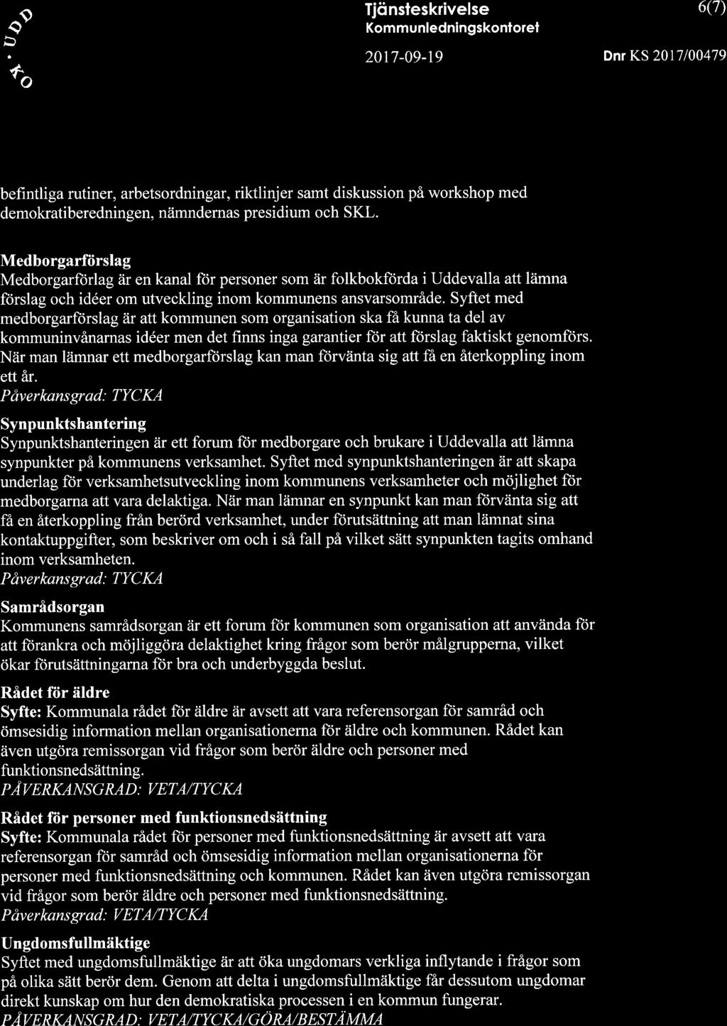 s s' % ffi: Tjönsleskrivelse Kommunledningskontorel 2017-09-t9 6(7) Dnr KS 2017100479 befintliga rutiner, arbetsordningar, riktlinjer samt diskussion på workshop med demokratiberedningen, nämndernas