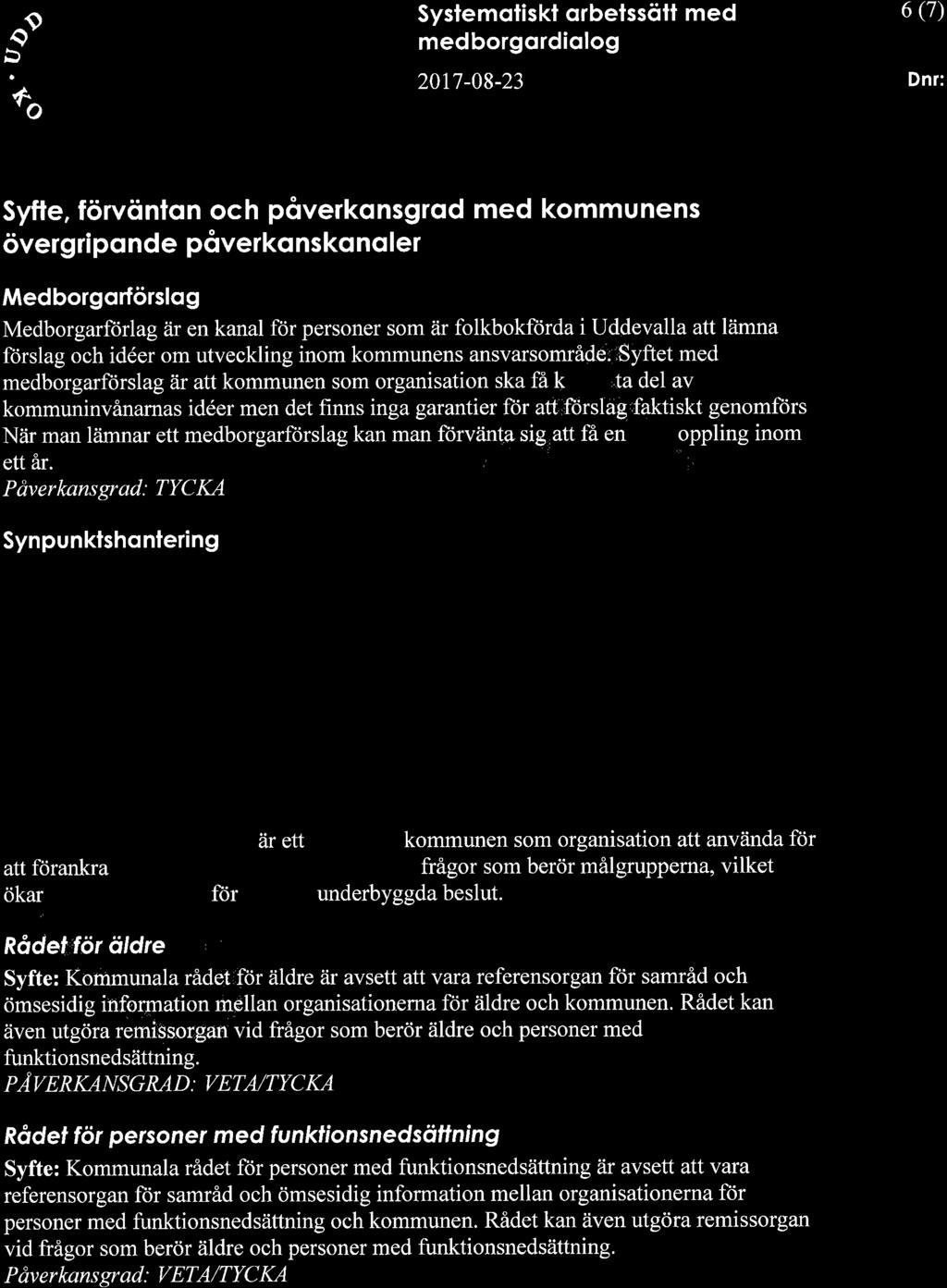 a0 % ffi: Syslemoliskl orbelssött med medborgordiolog 2017-08-23 6 (7) Dnr: Sytle, förvönton och påverkonsgrod med kommunens övergripqnde påverkonskonoler Medborgorförslog Medborgarftirlag åir en