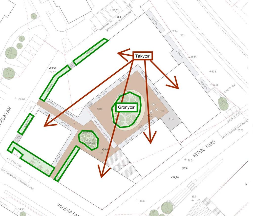 5. Planerad markanvändning Ytornas olika markanvändning, avrinningskoefficienter, reducerad area och flöden redovisas i tabell nedan. Markanvändningen är hämtad från figur 4.