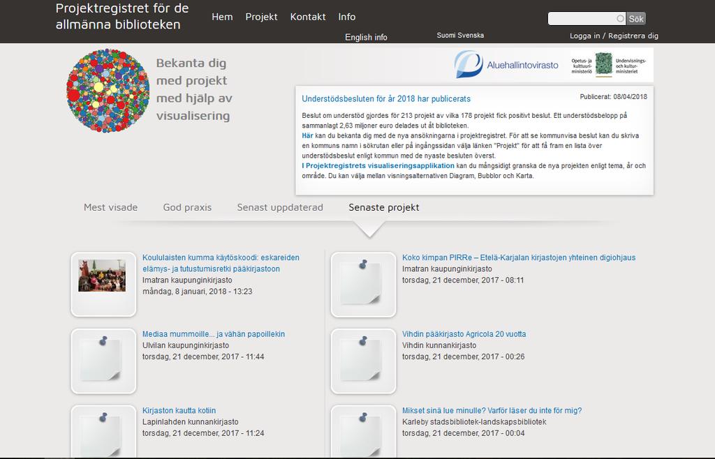 Projektregistret för de