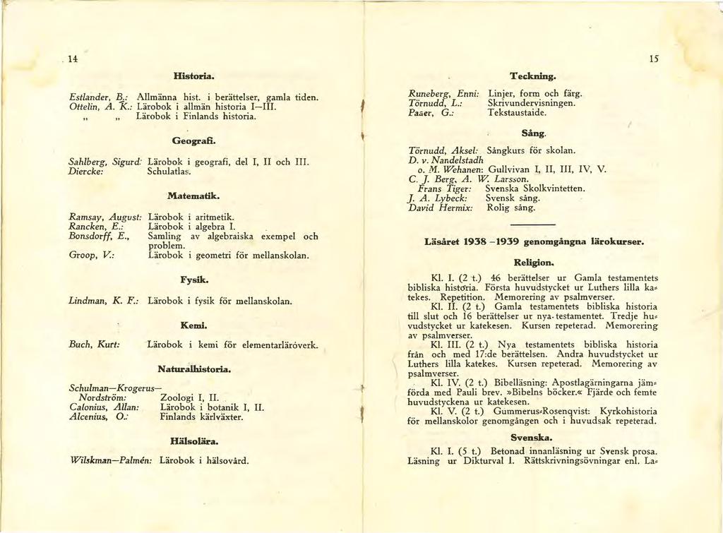 14 Historia. Estlander, Jt: Allmänna hist. i berättelser, gamla tiden. Ottelin, A. K.: Lärobok i allmän historia -. Lärobok i Finlands historia. Geografi.