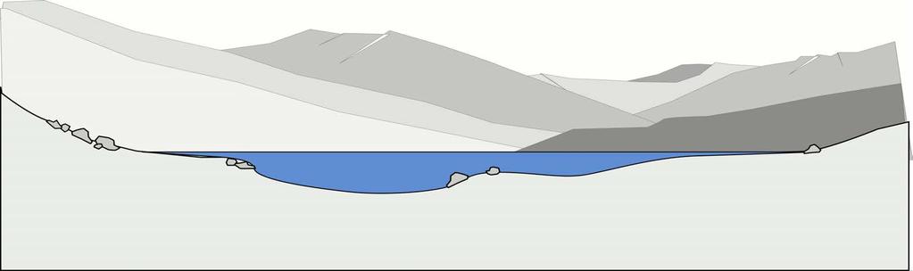 Klimatförändringar Ökad temperatur Ökad nederbörd Ökade nivåer av -rik avrinning och näring till vattendrag, sjöar