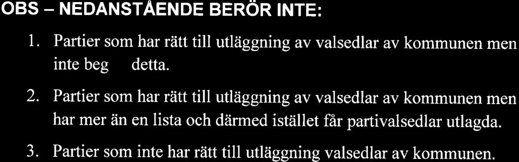 VALSEDELSTÄLL Valadministrationen ansvarar ftir utläggning av namnvalsedlar ftir de partier som vid något av de två senaste valen till Europaparlamentet fick mer än 1 procent av rösterna.