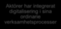 Nio inriktande mål för samverkan om smart miljöinformation Aktörer