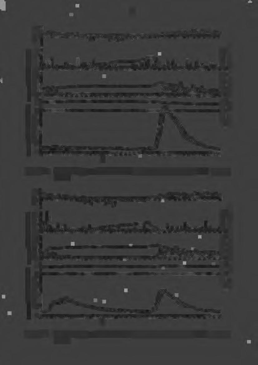 7 J:r -o].. -~--~--,-~ - l'gj ~~= ~ ~ ~ I _!,I,~-- l!11 L~ ~1,J11 L. L, 111 '".J '" t i Q i!gj :c _o, i ' 1 I 'r" I i i~ i~ I I i I I i i i i i o~ 0 ~"', 0~ ~>: iv~ i i 1 ~ w :c ol.
