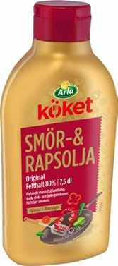 Betalas inte hela kontoskulden på en gång ska kontoskulden återbetalas genom månadsvisa betalningar om lägst 3 %.