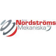 och/eller sakskador som under tävlingen drabbar deltagaren.