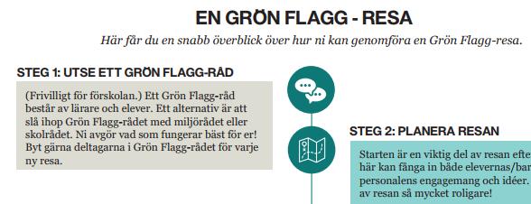 Exempel på