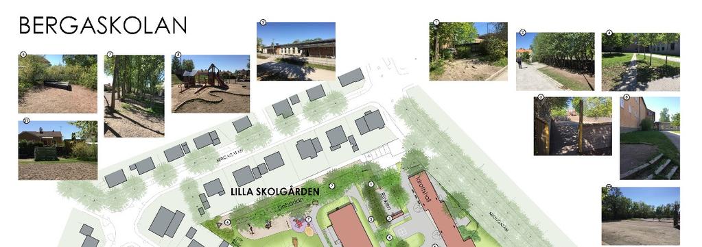 och var de inte tyckte om att vara. Varje barn fick 4 gröna markeringar för de områden man tyckte om att vara och 4 röda/orangea markeringar för områden man inte tyckte om att vara.