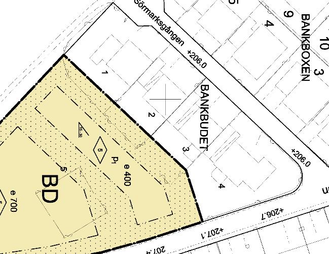 Byggnader och omgivning utformas med hjälp av laserdata. Solens bana beräknas utifrån platsens geografiska koordinater med en specifik latitud och longitud.