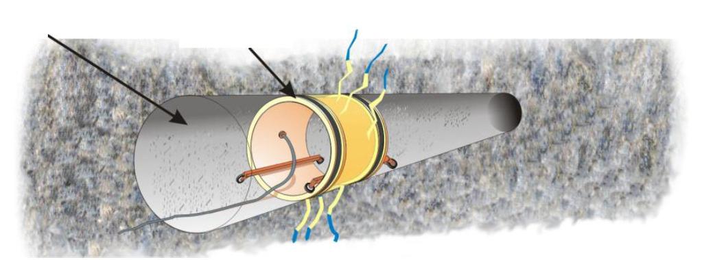 The host rock need to protect the buffer against piping and erosion, and it must provide an effective barrier against transport of radionuclides released in the event of canister failure. Smith et al.