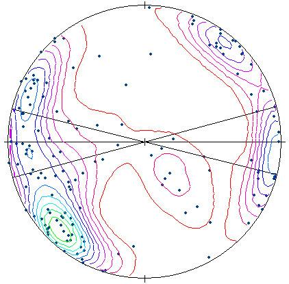 Lower Hem. Set:25/8 KA1616A1 KA1619A1 95 m drift KA1621A1 15 m drift Set:31/8-9 Total Data: 156 Figure 3.7 Fracture orientation of the open fractures mapped in the cored boreholes in 23.
