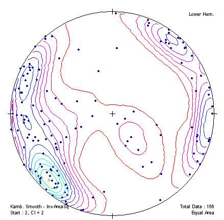 Appendix A A.2 Fracture orientations The fractures along the core boreholes were mapped in 23, and a total of 286 fractures were orientated.