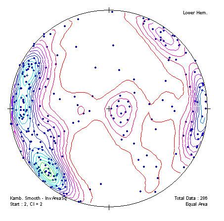 The visualisation has been performed using all fractures, and only open fractures, see Figure A.2. Nordman (23) interpreted two fracture sets from the open fracture data: 31/8-9 and 25/8.