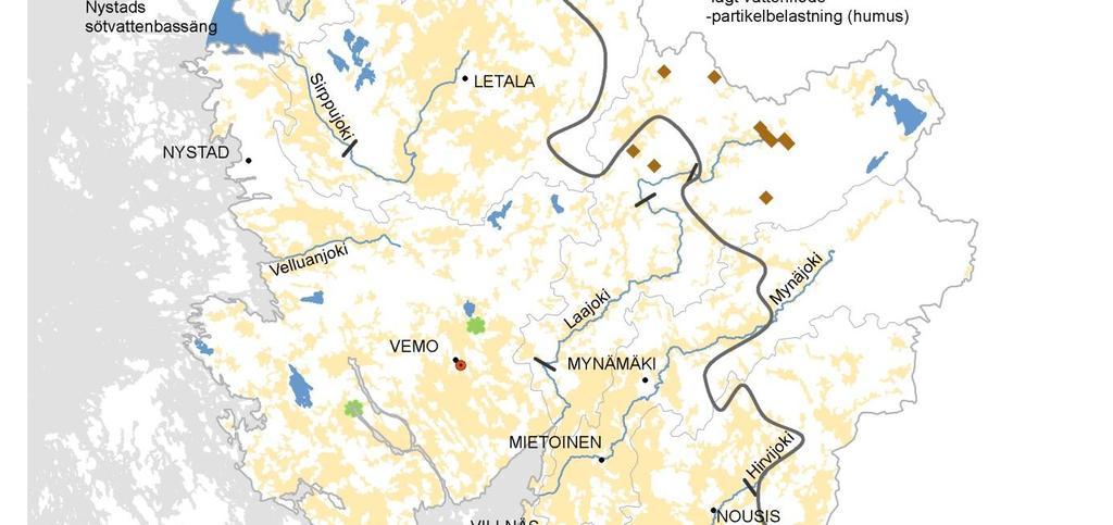 gällande vattenvården i