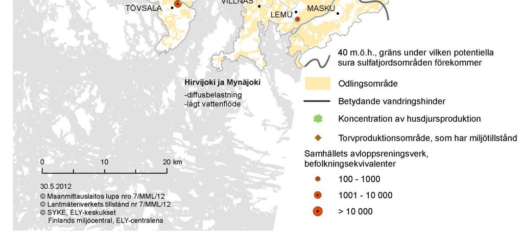 planeringsperioden