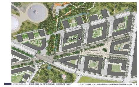 Projektet skall genomföras enligt minst Miljöbyggnadsklass silver. Hyresgästerna kommer att informeras och involveras i projektet och de miljöambitioner som präglar utbyggnaden av stadsdelen.
