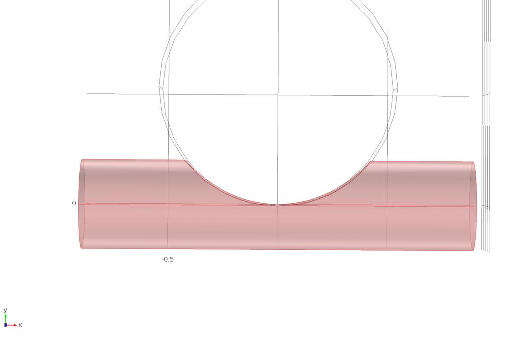 Figure 18: Geometry of the pipe simulation. The highlighted zone is the simulation domain, represents a bentonite cylinder cut by a canister. The pipe is located at the bentonite cylinder centre line.