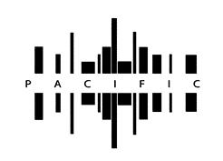 Pacific Global Dynamic
