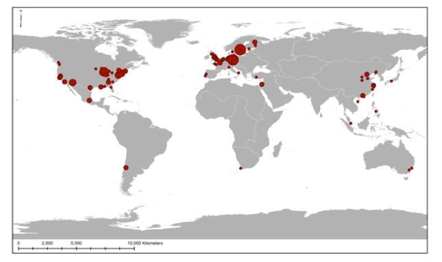 Distribution of urban ecosystem services