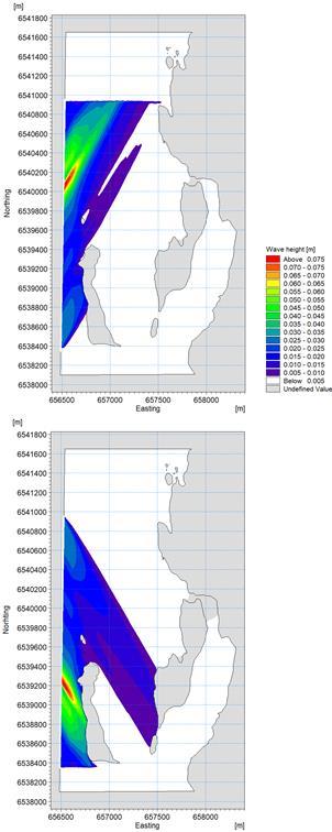 Resultat Figur 4-9 Höjden på svallvågorna, som träffar Regarns västra strand, från ett framtida tankfartyg vid 9 knops fart i nordlig riktning (överst) och sydlig riktning (underst) i