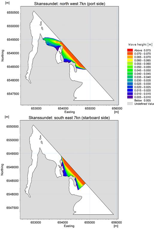 Figur 4-11 Höjden på svallvågorna, som träffar södra stranden, från ett framtida containerfartyg vid 7 knops fart i nordvästlig riktning (överst) och sydostlig riktning (underst) i Skanssundet längs