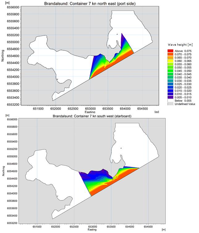 Resultat Figur 4-12 Höjden på svallvågorna, som träffar norra stranden, från ett framtida containerfartyg vid 7 knops fart i nordostlig riktning (överst) och sydvästlig riktning