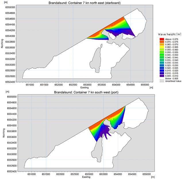 Figur 4-13 Höjden på svallvågorna, som träffar södra stranden, från ett framtida containerfartyg vid 7 knops fart i nordostlig riktning (överst) och sydvästlig riktning (underst) i Brandalsund längs
