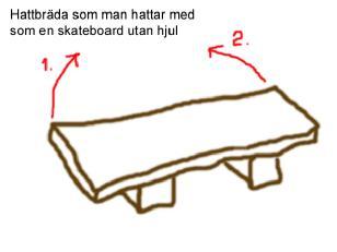 Tvärribborna är ca 5 x 5 cm i tjocklek och längden densamma som