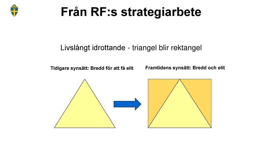 Vad innebär det för oss