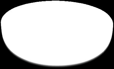 energiförbrukning.