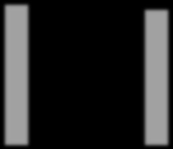 Diagram 15.