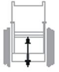 Totalvikt: 29 Kg (450 mm bred stol) Sitsbredd: CEDS: 350, 400, 430 mm CED: 350, 400, 430, 450, 500 mm CED XL: 550 och 600 mm Sitsdjup: (Mått från ryggdynan till sittplattans framkant) CED och CED XL: