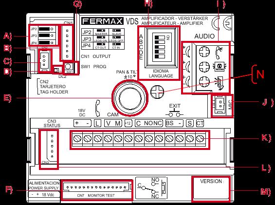 Audio/ Videomodul A B C D E JP2 Primär/