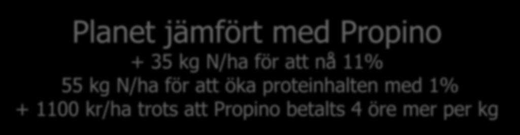 Skillnader i Vårkornsorters kvävebehov Maltkorn generellt Proteinhalten ökar med 1% av 45 kg