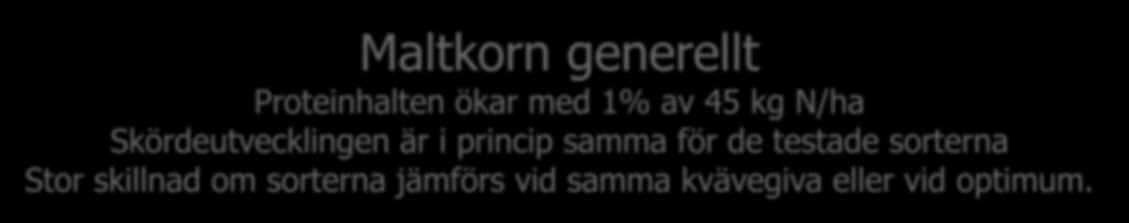 jämförs vid samma kvävegiva eller vid optimum.