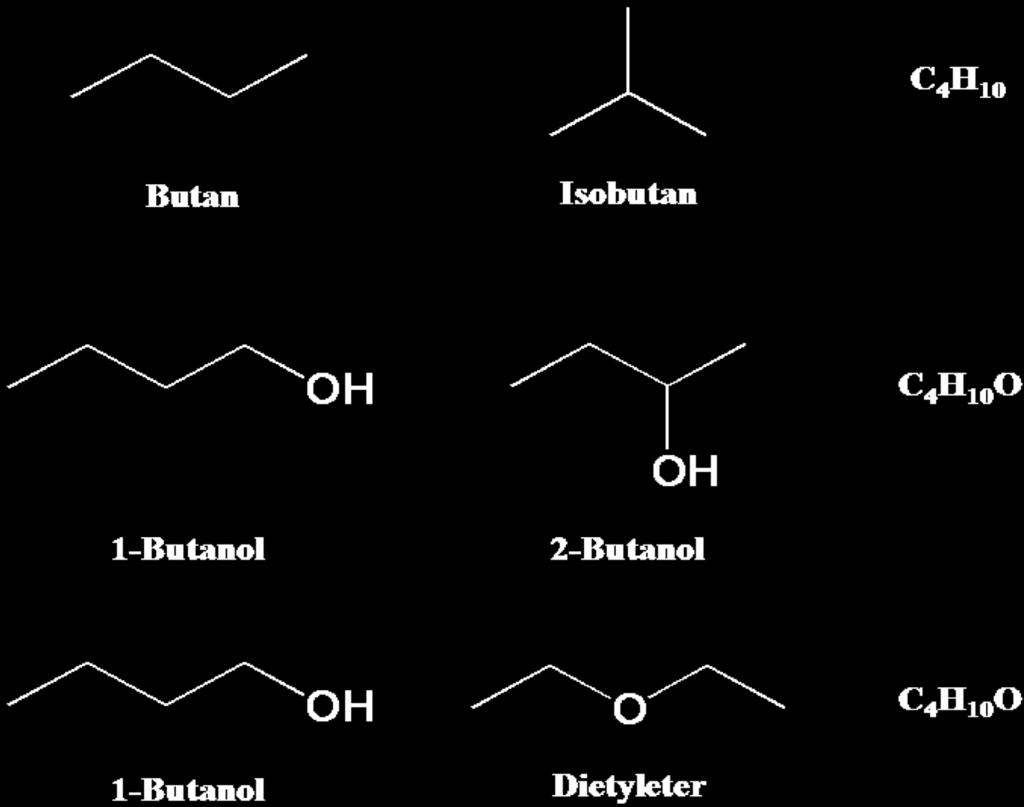 Strukturisomeri Strukturisomerer: Ämnen som har samma molekylformel/summaformel men där ämnena skiljer sig åt eftersom atomerna är placerade på olika sätt.