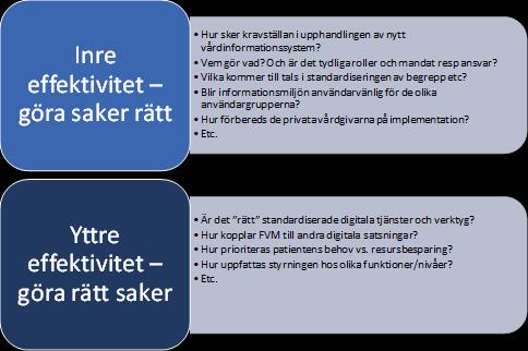2.5 Metod Perspektiven inre- och yttre effektivitet 7 har varit utgångspunkt för granskningen av frågan om planeringsarbetet och kravställningen på den framtida vårdinformationsmiljön har bedrivits