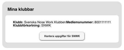 7. Hundens mankhöjd i hela cm (endast siffror) 8.