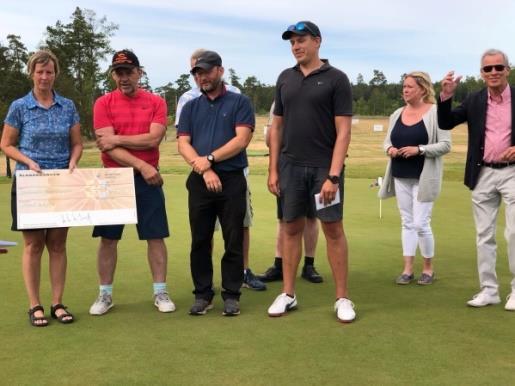 Medlemsresa Varje år anordnas en medlemsresa till hemlig golfbana Sverige för de som spelat Taffelrundan, d v s tisdagstävlingarna.