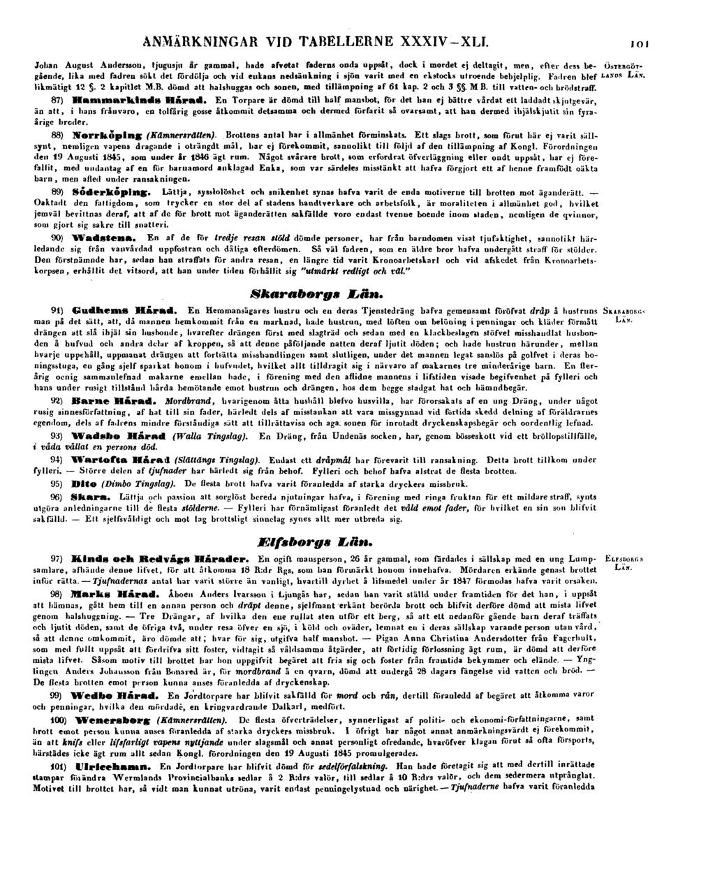 ANMÄRKNINGAR VID TABELLERNE XXXIV-XLI.