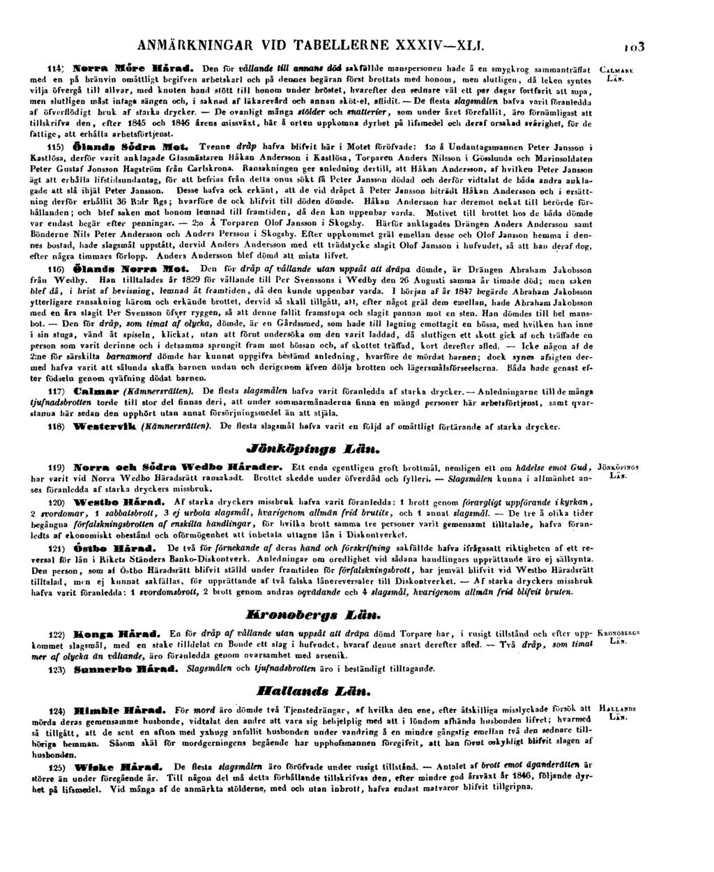 ANMÄRKNINGAR VID TABELLERNE XXXIV XLI. 103 114; Morra Möre Härad.